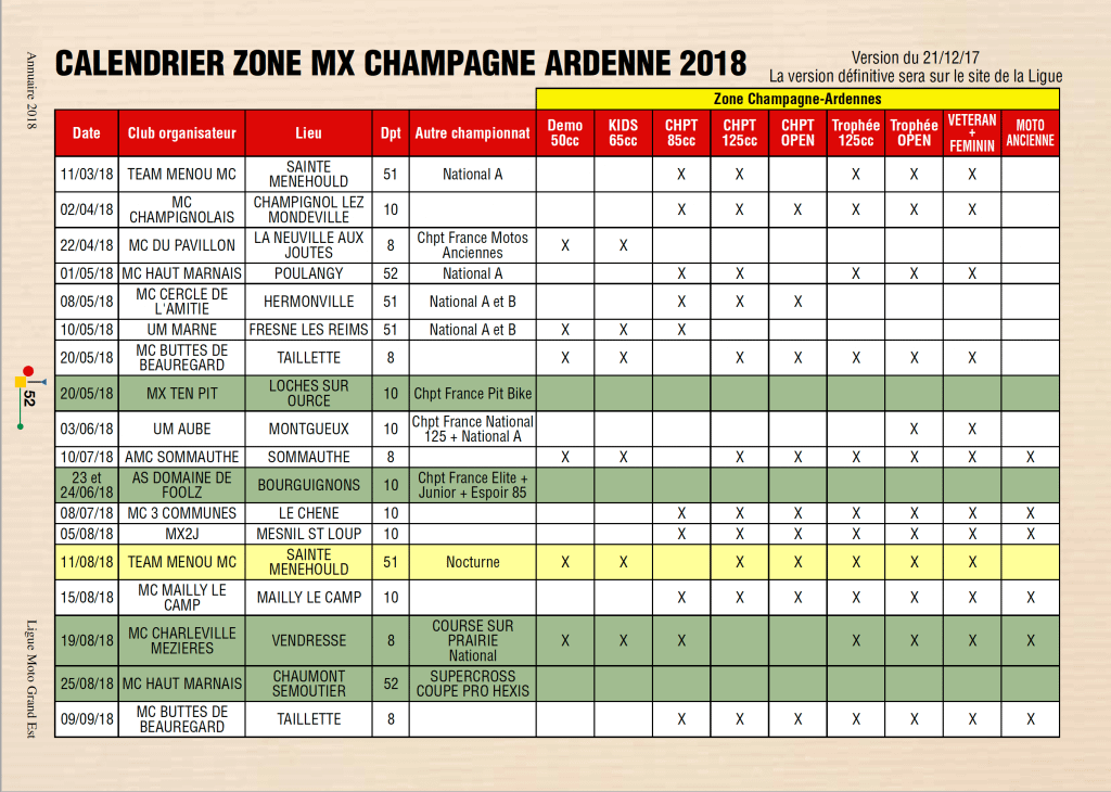 Calendrier Zone Mx Champagne Ardenne 2018
